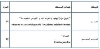 INSAP Concours Master et Master Spécialisé 2014-2015